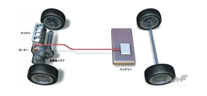 パラレル方式の図解